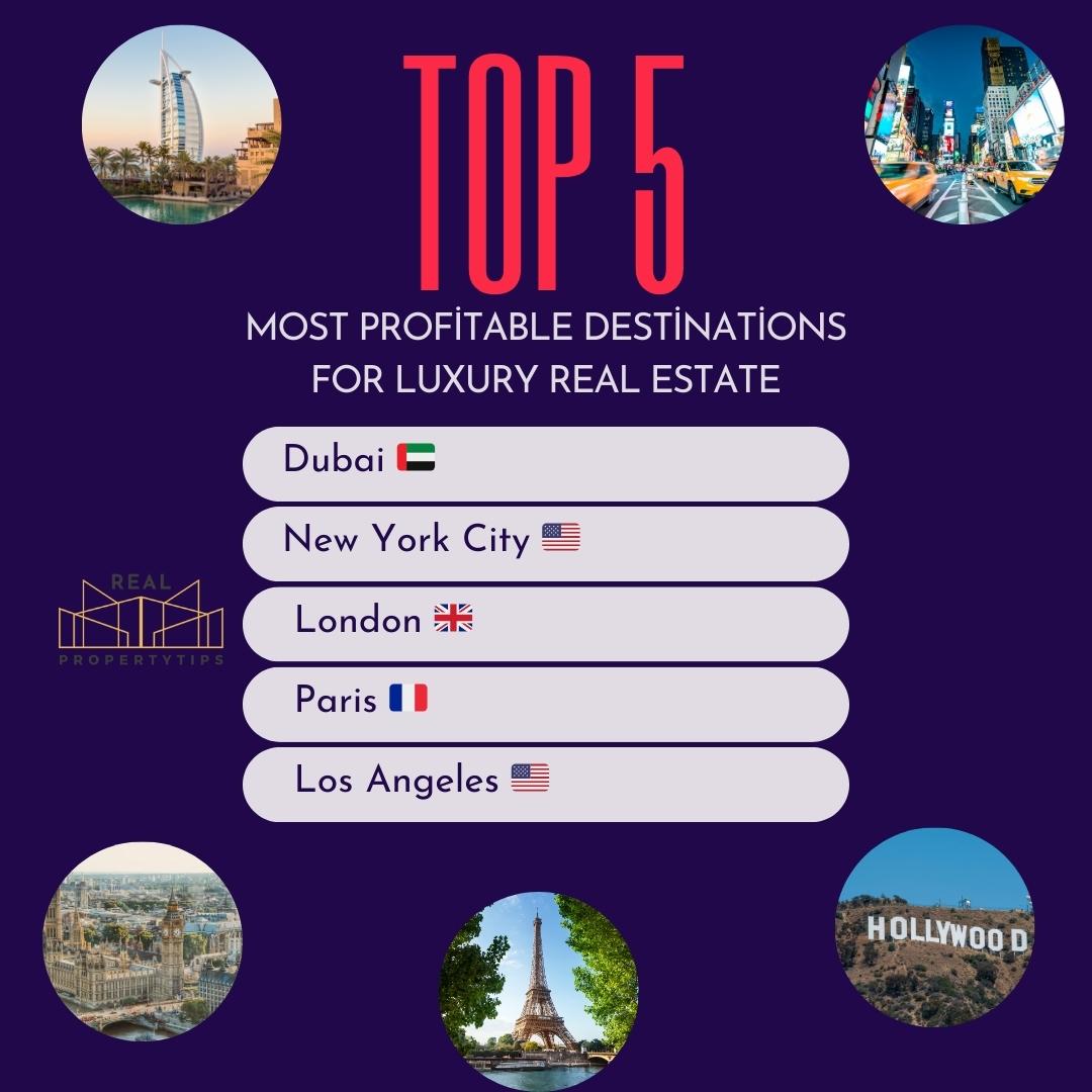 Most Profitable Destinations for Luxury Real Estate